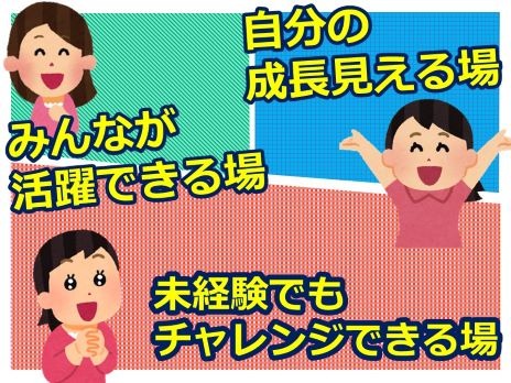 あなたにお願いしたいお仕事についての画像