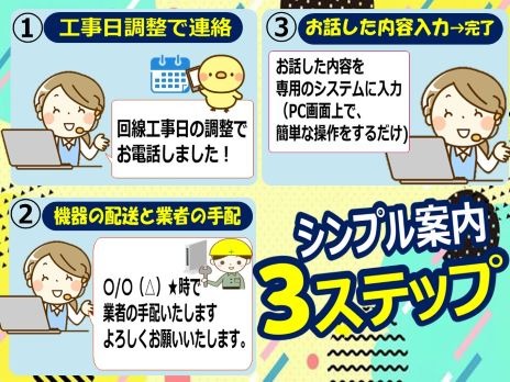 auひかりちゅらインターネット工事の予約日調整業務の画像