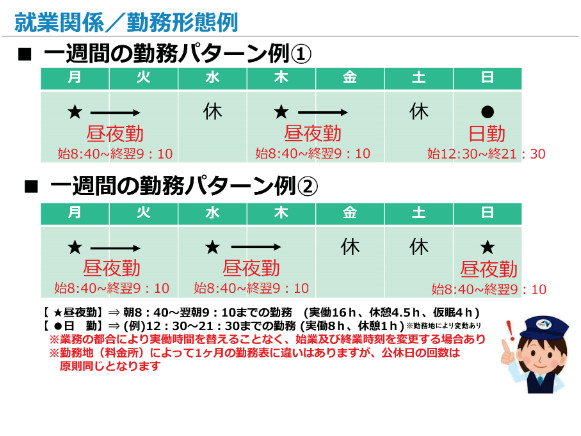 あなたにお願いしたいお仕事についての画像