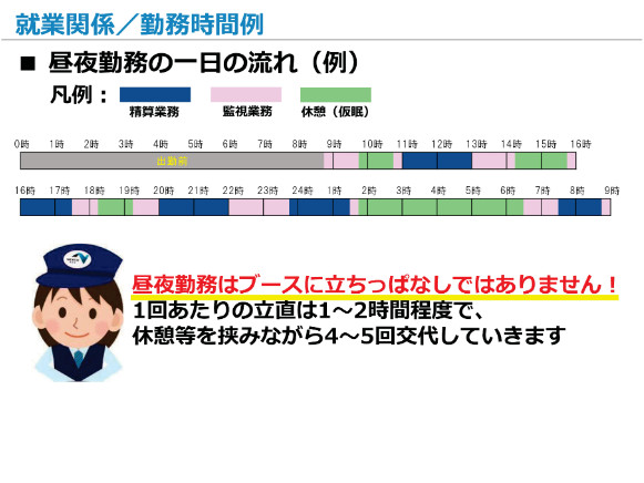 あなたにお願いしたいお仕事についての画像