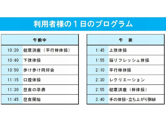 あなたにお願いしたいお仕事についての画像